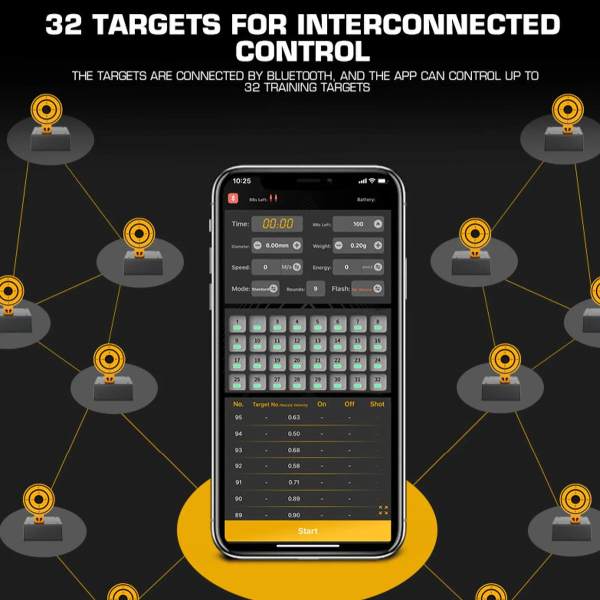 Wireless Training Target