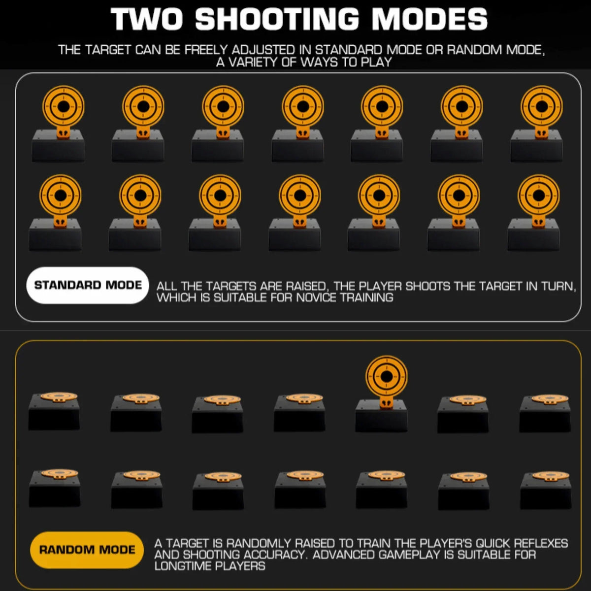 Wireless Training Target